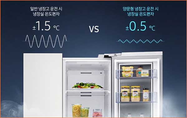 삼성 양문형 냉장고 특징